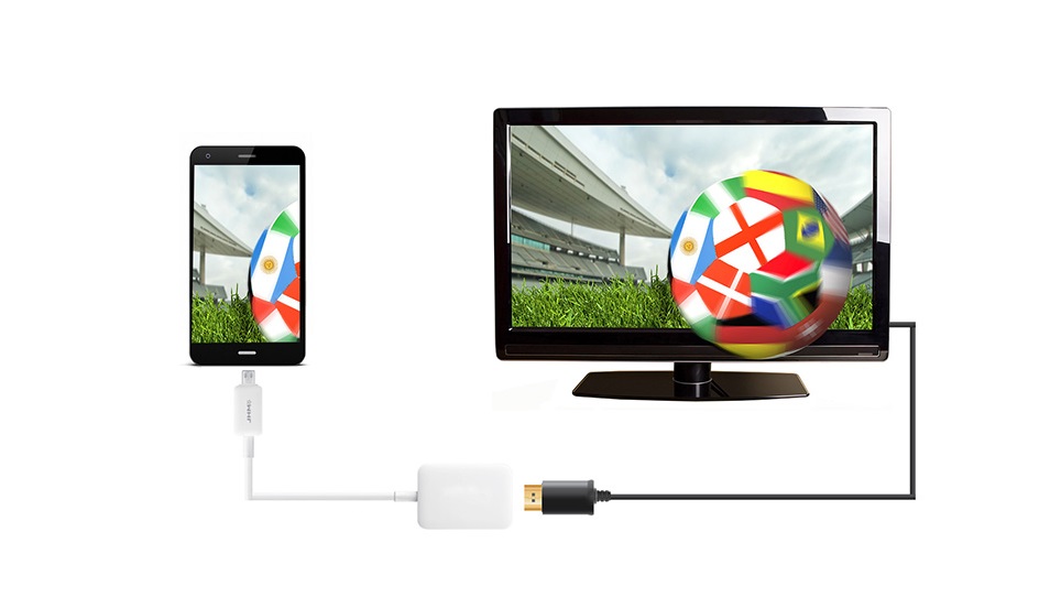 How do I connect my phone to my TV? | Timilty Middle School